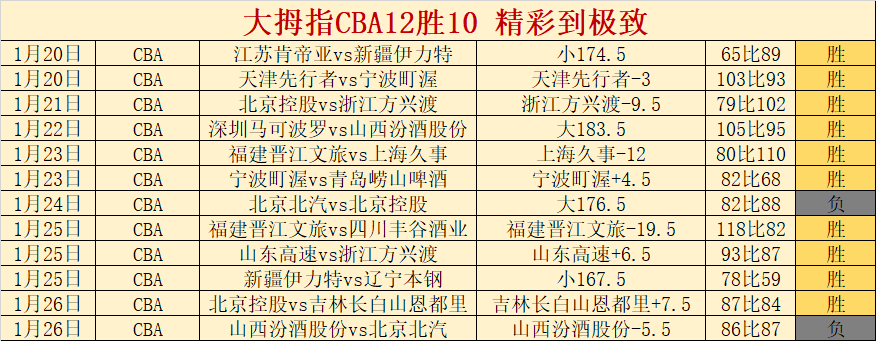 遗憾错失良,姆巴佩禁区,内小角度射,博鱼体育官网,博鱼体育app,博鱼体育APP下载
