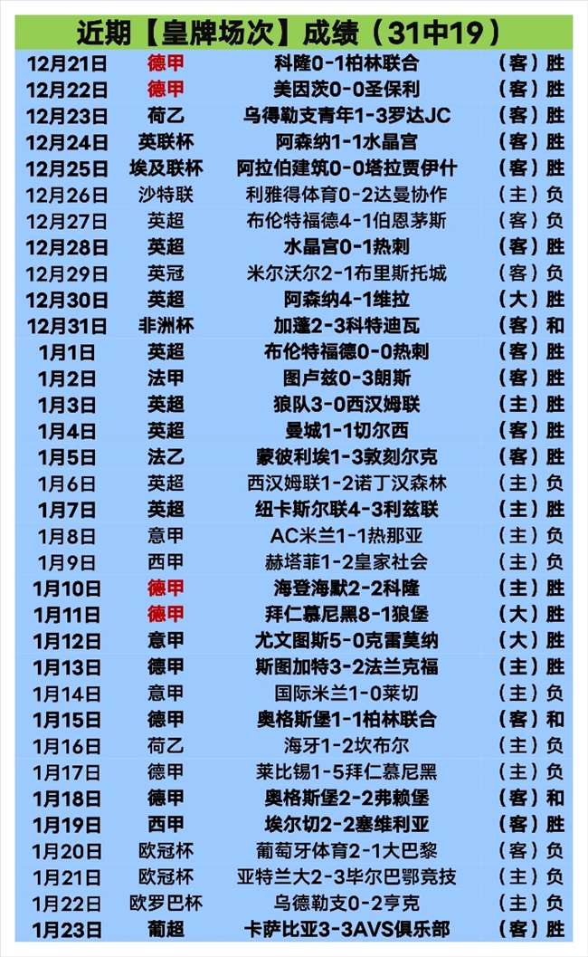 国足半场战,落后两球局,面被动,博鱼体育官网,博鱼体育app,博鱼体育APP下载