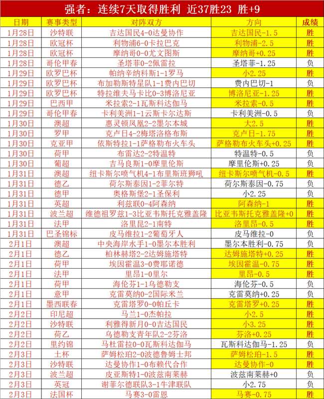 王楠家庭幸,岁风采依旧,儿女成双,博鱼体育官网,博鱼体育app,博鱼体育APP下载