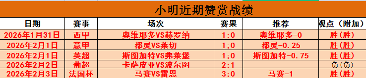 国乒,后三将或边,缘化,博鱼体育官网,博鱼体育app,博鱼体育APP下载