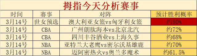 周三,亚冠二级赛,拉查布里,博鱼体育官网,博鱼体育app,博鱼体育APP下载