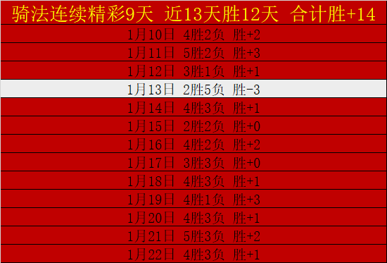 英超第,轮焦点战,热刺对谢菲,博鱼体育官网,博鱼体育app,博鱼体育APP下载