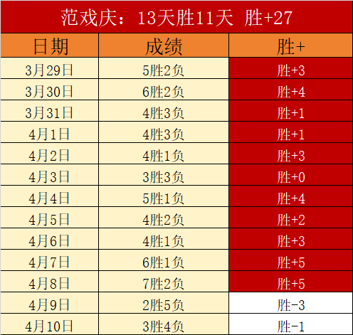 巴林国家足,球队备战亚,洲区世界杯,博鱼体育官网,博鱼体育app,博鱼体育APP下载