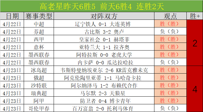 曼联官方确,利马中卫十,字韧带受损,博鱼体育官网,博鱼体育app,博鱼体育APP下载