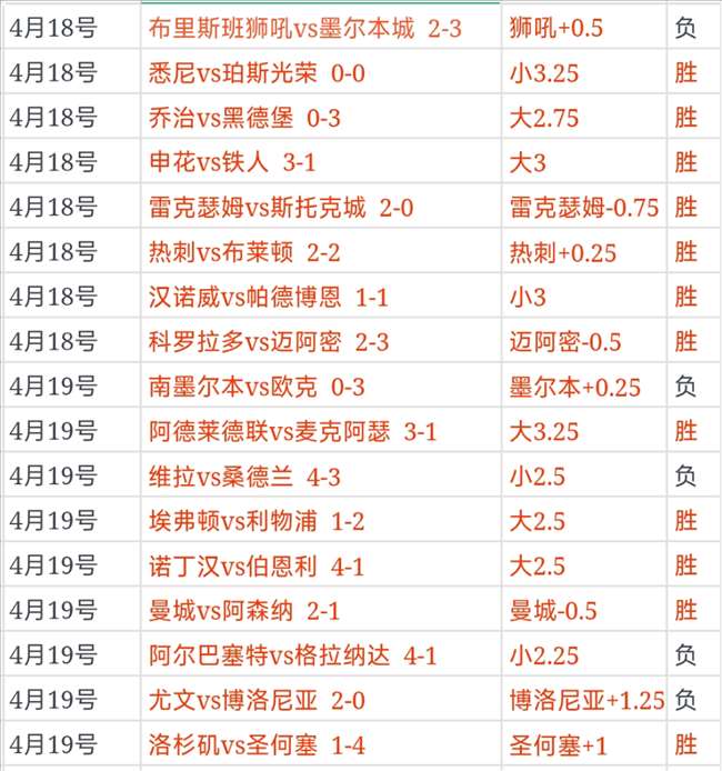 班凱羅評析,未受充分對,抗磨練,博鱼体育官网,博鱼体育app,博鱼体育APP下载