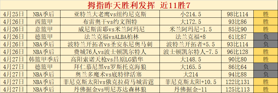 印尼超期号,大乐透专家,质合推荐,博鱼体育官网,博鱼体育app,博鱼体育APP下载