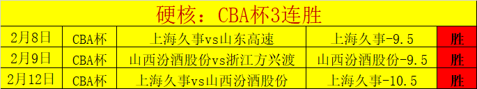 激情对决,班菲尔德战,队力压群雄,博鱼体育官网,博鱼体育app,博鱼体育APP下载