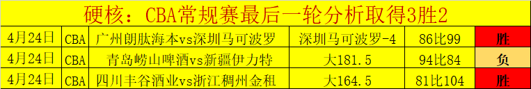 关注健康,看球之余,别忘了身体,博鱼体育官网,博鱼体育app,博鱼体育APP下载