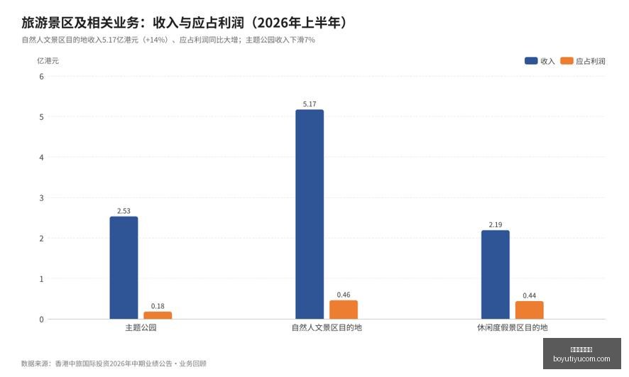 腾讯电竞联,手品牌,共铸电竞赛,博鱼体育官网,博鱼体育app下载