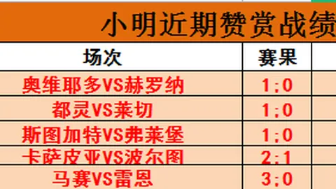 国乒00后三将或边缘化，向鹏弱点凸显，钱天一袁励岑令人惋惜