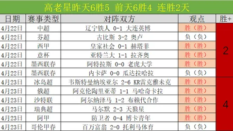 曼联官方确认：利马中卫十字韧带受损，赛季恐将缺席