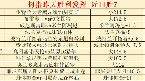 印尼超期号大乐透专家质合推荐：前区十码精选，6胜5佳绩分析